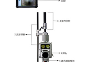 台州管道潜望镜检测